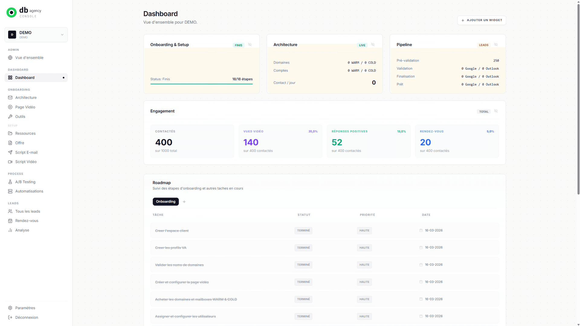 DB Agency Cockpit Dashboard